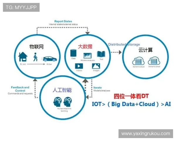 亚星智能官方网站首页提供的智能解决方案与行业应用详尽指南